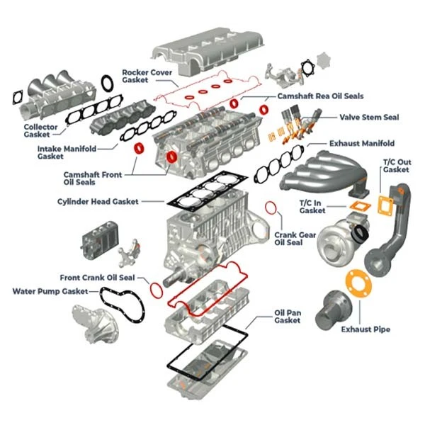 AEM Rubber Gasket AEM Rubber Gasket